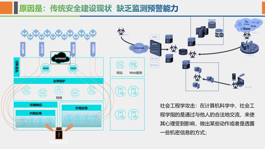 网络安全概念股龙头_网络安全法修改 人工智能治理 人工智能产业发展