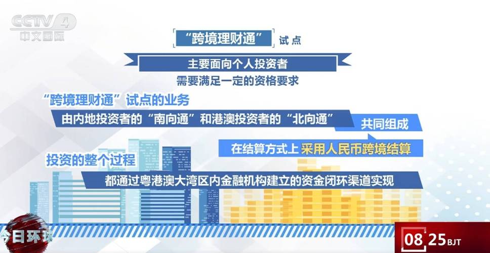 跨境理财通2.0券商试点_理财交流平台_银行券商双通道发展格局