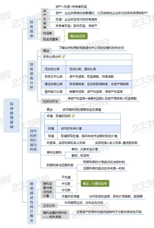 决定债券价格因素的是_证券投资风险种类_股票β系数计算