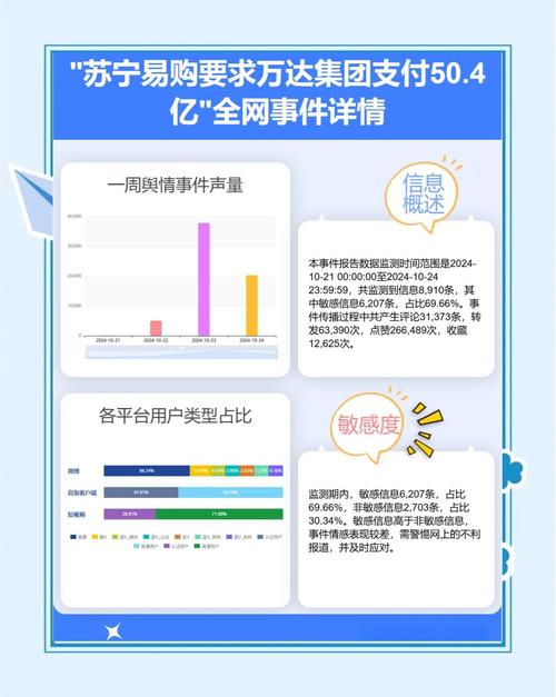 苏宁云商昨涨停封单超百亿！触网零售股缘何集体狂欢？