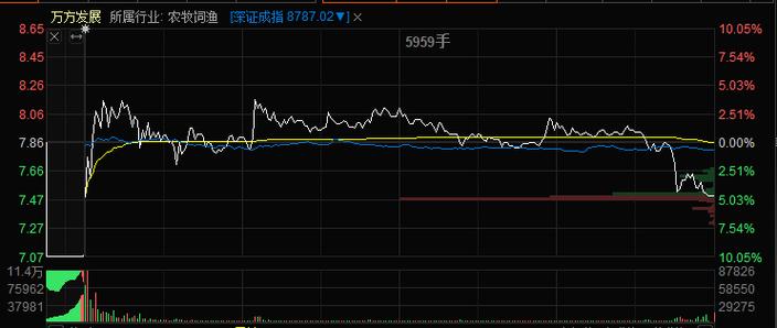 时隔多月两市主力资金连续净流入，需关注获利兑现情况？