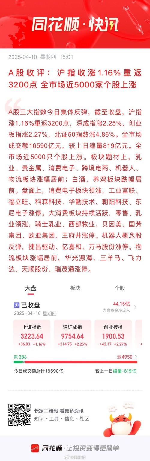 沪指资金流向_大单资金净流入个股_一只股票长时间处于资金流入状态