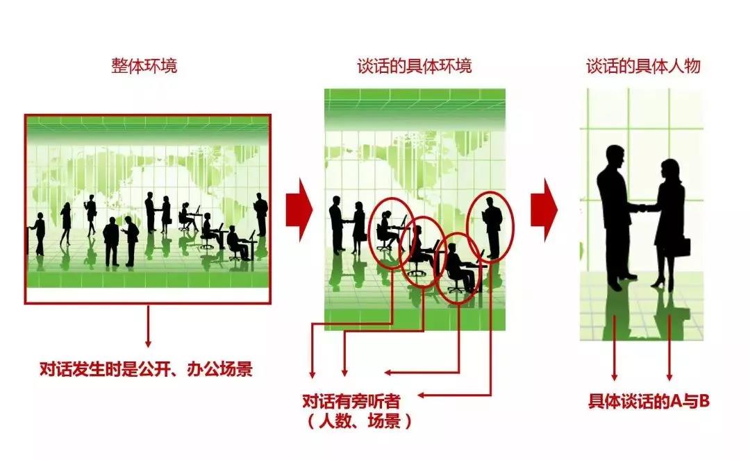 手机短信证据效力_电子数据取证产品_传真件真实性审查