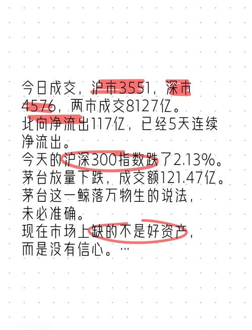 5月以来A股三大股指走高，北向资金动作频频，流入情况如何？
