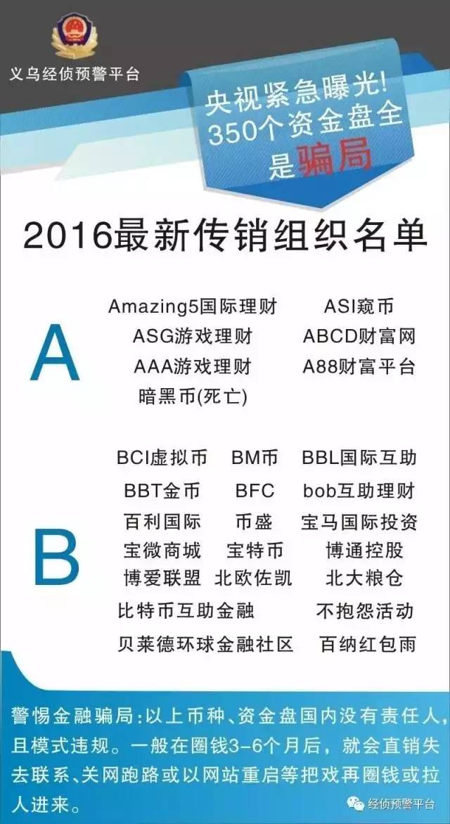 虚拟炒股平台诈骗_原油投资骗局美女qq_股票投资骗局