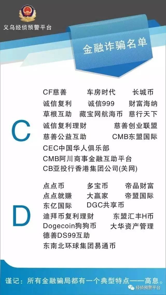 虚拟炒股平台诈骗_原油投资骗局美女qq_股票投资骗局