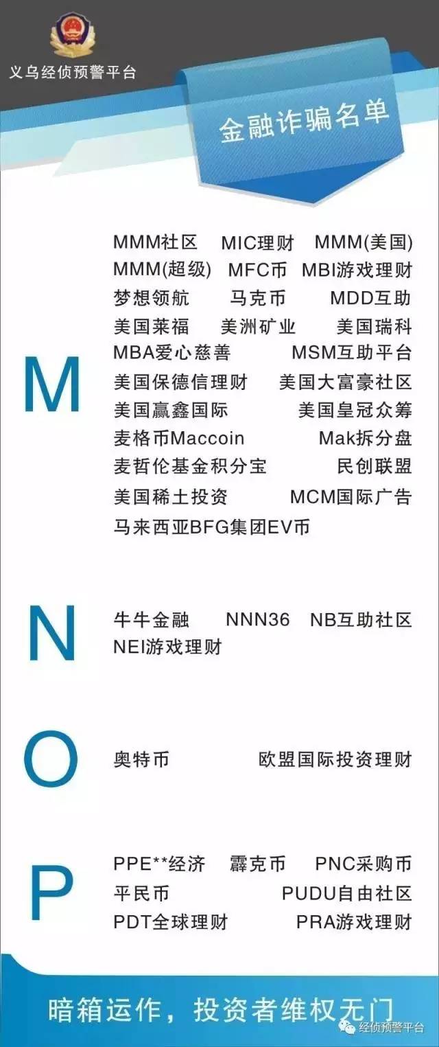 虚拟炒股平台诈骗_原油投资骗局美女qq_股票投资骗局