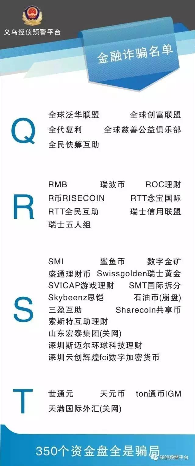 股票投资骗局_原油投资骗局美女qq_虚拟炒股平台诈骗