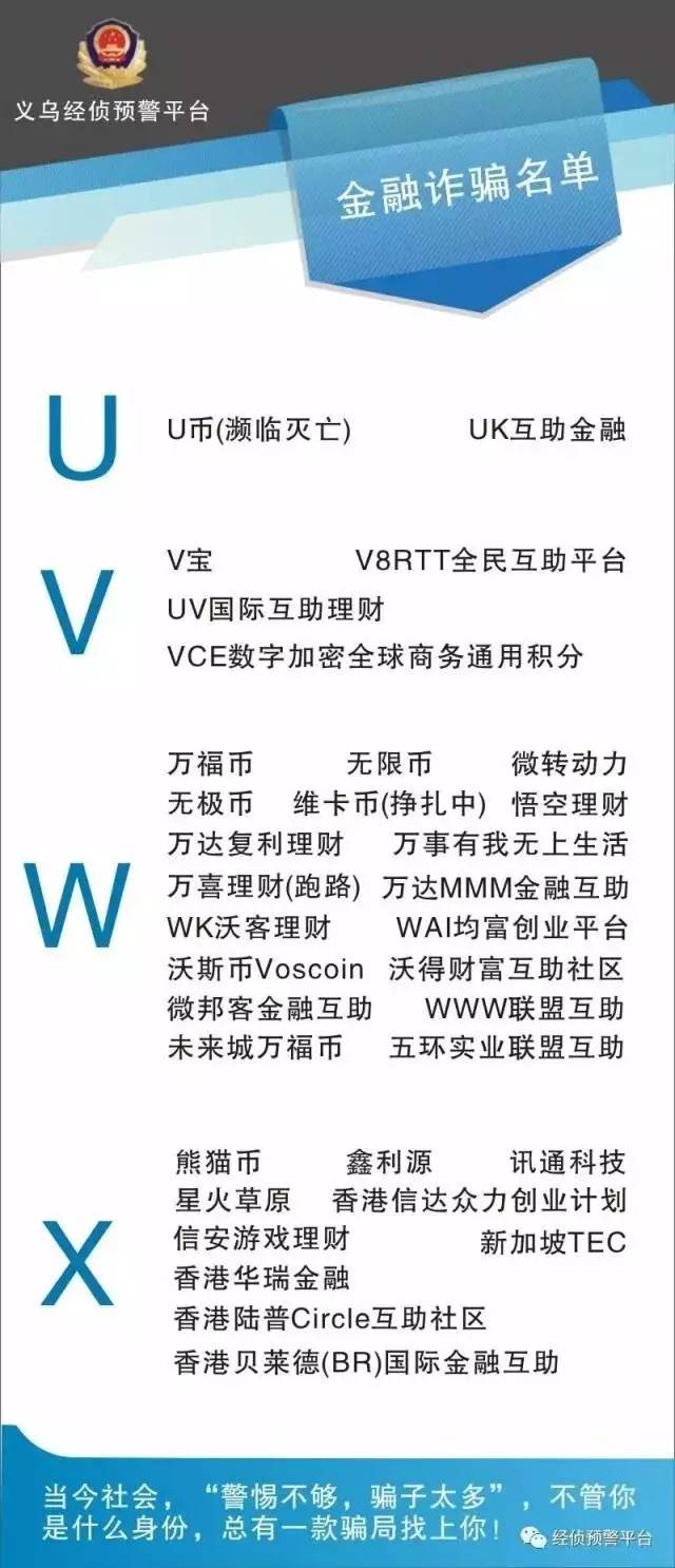 股票投资骗局_虚拟炒股平台诈骗_原油投资骗局美女qq