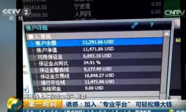 虚拟炒股平台诈骗_原油投资骗局美女qq_股票投资骗局