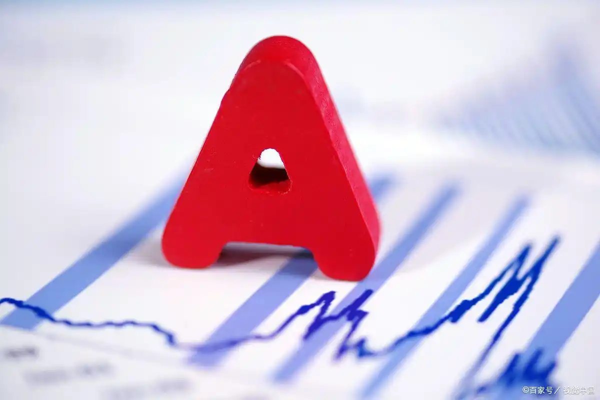 A股指数震荡休整_未来会翻十倍的医疗股_箱体震荡突破分析