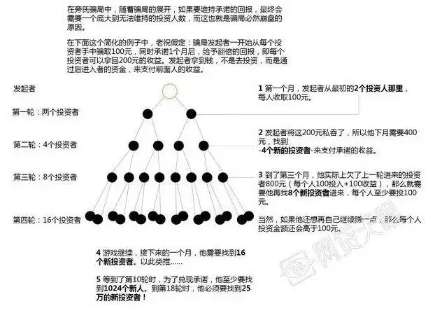 胡立勇P2P跑路_上海至善投资跑路了_胡立勇非法集资
