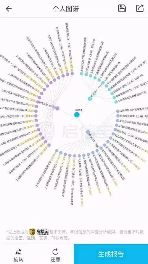 胡立勇非法集资_上海至善投资跑路了_胡立勇P2P跑路