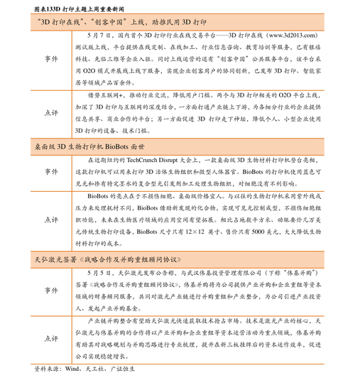 信息安全概念龙头股有哪些？一文帮你详细分析相关上市公司