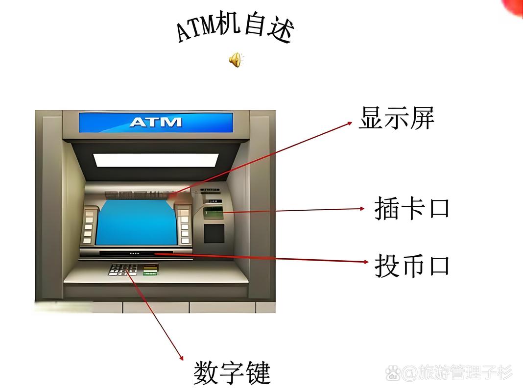 银行自助设备操作手册：涵盖存款机取款机操作及维护