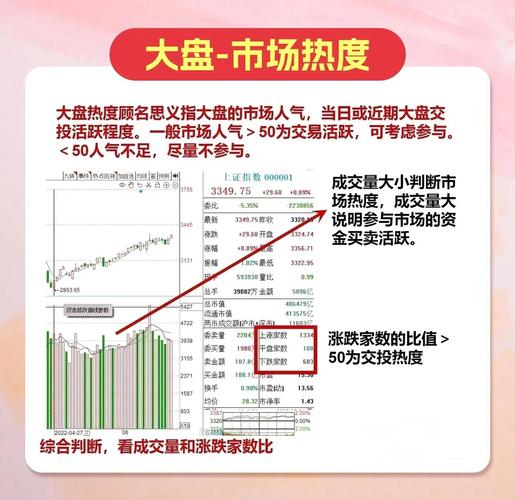 如何选股避免被套_如何选择超级牛股_行业龙头股技术面筛选