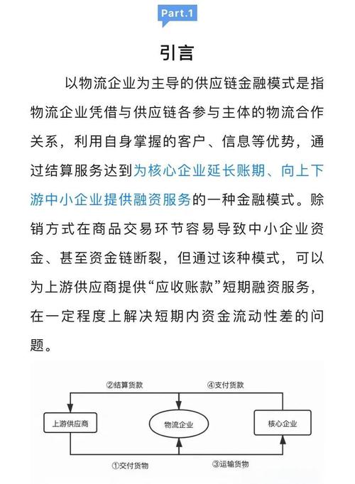 供应链金融定义特点_金融支持的概念,特点_供应链金融与融资模式