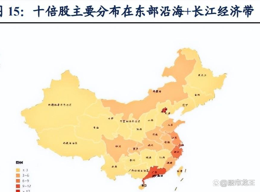 如何选择超级牛股_十倍牛股特征_A股长线牛股分析