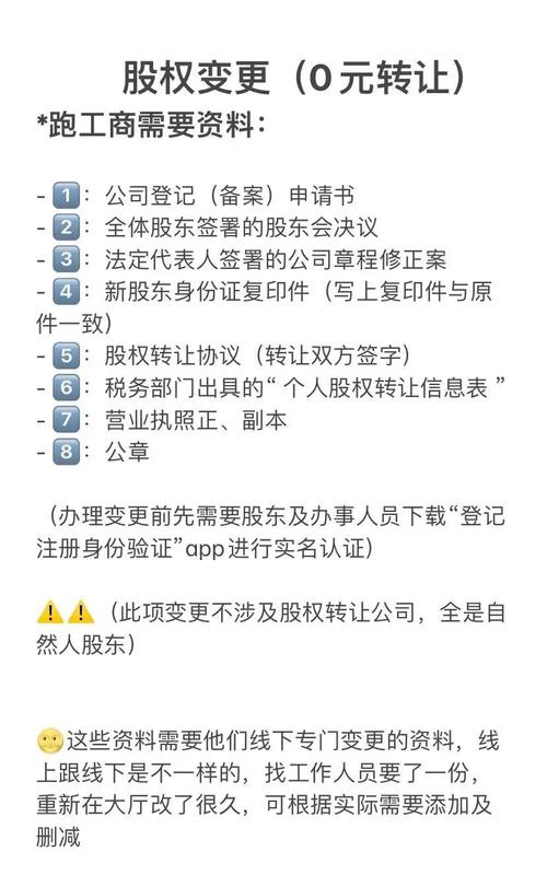 企业国有股权转让流程_国有股权转让步骤_国有企业投资股份转让