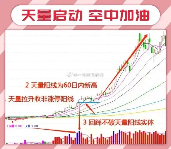 空中加油的定义及市场操作要求，你了解多少？