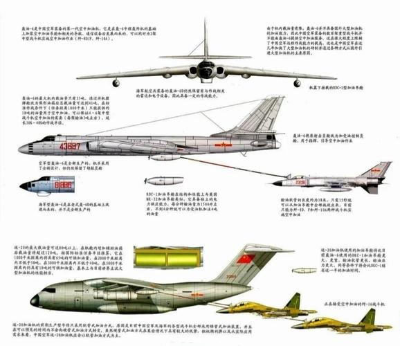 收盘价大于t线选股公式_空中加油战法_空中加油选股公式