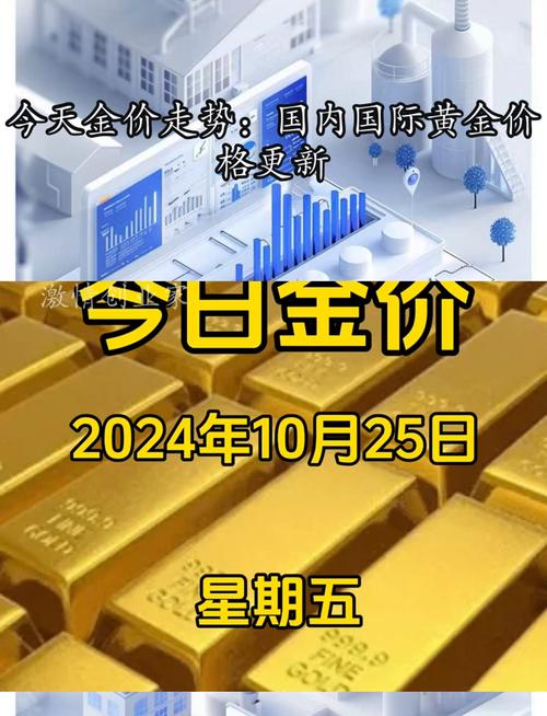 连日国际金价破位上行，10月17日国内黄金价格再创新高