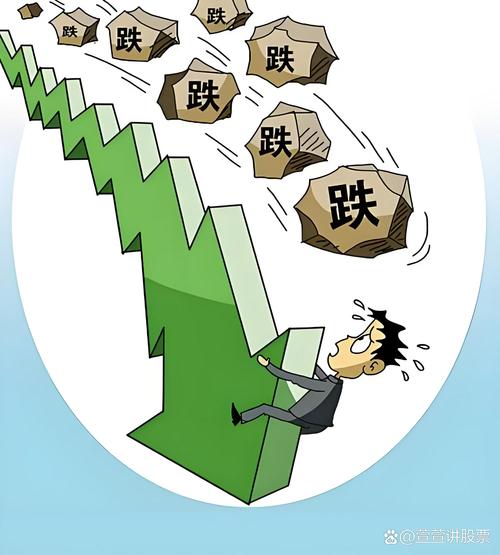 A股大幅下挫原因多，稳定趋势不变，此前涨幅致获利回吐