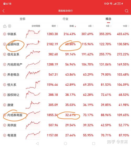 理性看待股市暴跌分析_股票断崖式下跌后必有_A股市场大幅下跌原因
