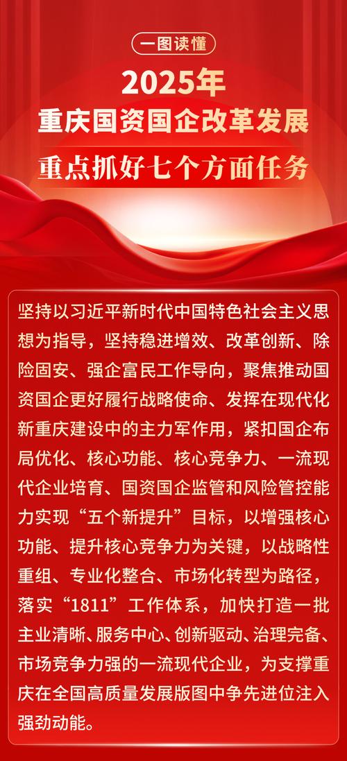 重庆国资下属企业股权变动，国企改革重庆样本初现雏形