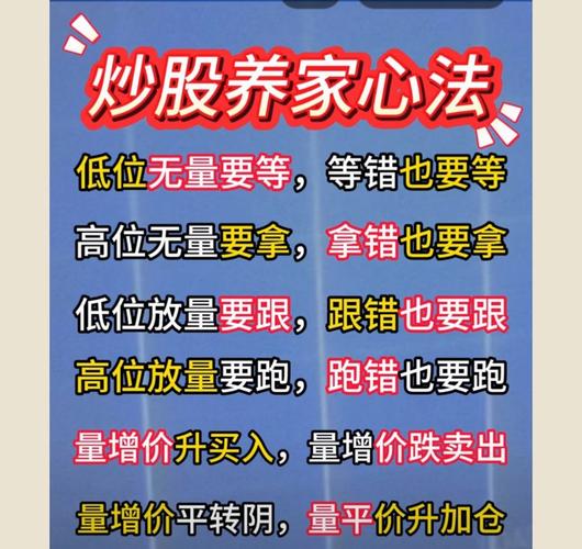 强势股操作技术精要_股市龙回头模式_小资金炒股做大