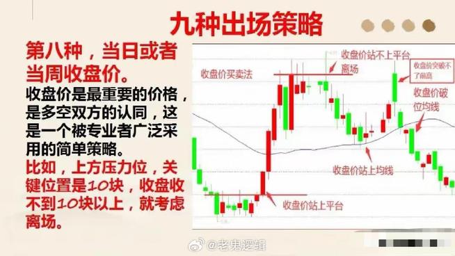 股票的成交价是怎么确定的_股票收盘价判定方式_股票损失维权流程