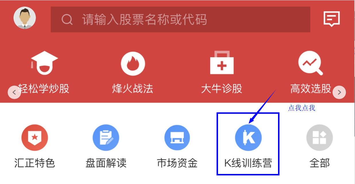 K线形态识别_K线图详解_股票红是买入吗