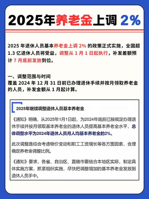 人社部公布2025年养老金上调方案，多地涨幅超预期