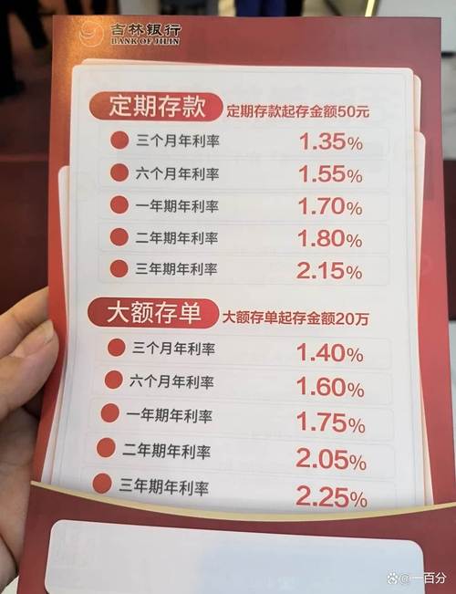 存款搬家 超额储蓄 规模分析_银行存款投资地域影响