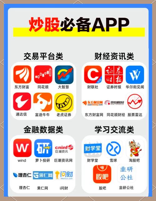 最好用的股票软件_查股票行情的软件_目前较好用的炒股APP推荐