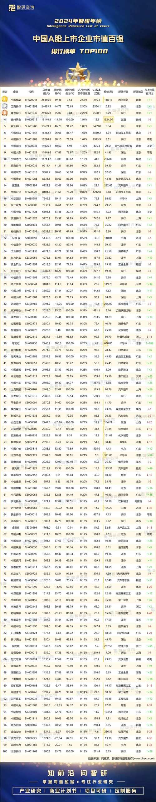 2023年京东概念股有哪些？中兴、科大讯飞等34家上市公司完整名单一览