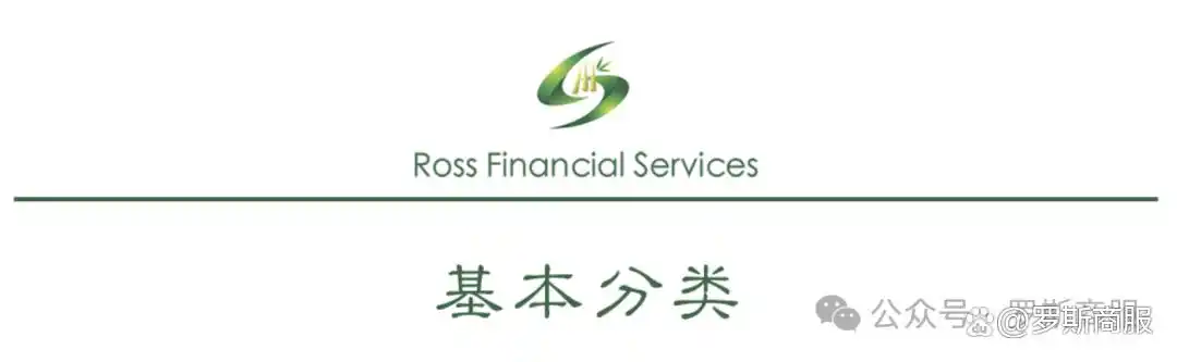 贷款担保法是哪年制定_保证贷款方式_担保贷款