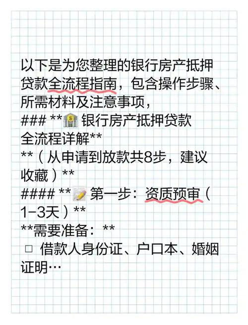 保证贷款方式_贷款担保法是哪年制定_担保贷款