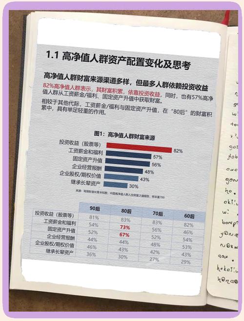 银行存款投资地域影响_区域利率差异银行选择_高净值人群跨省存款攻略