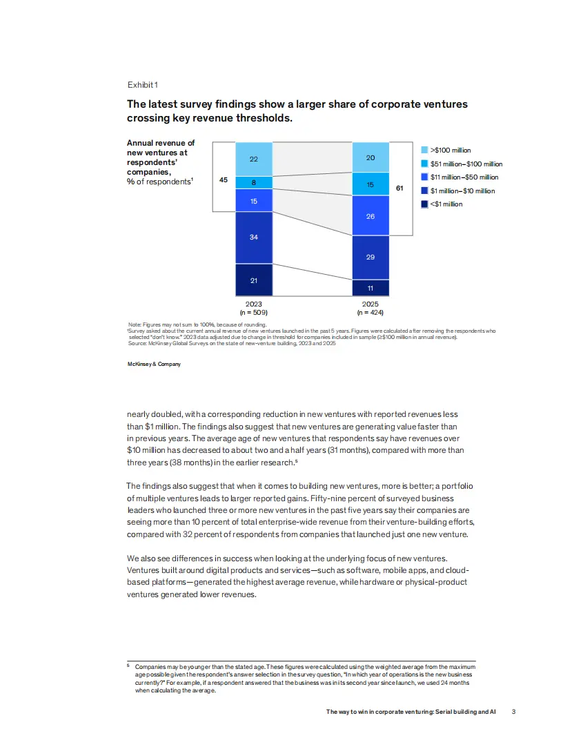 2025企业创业制胜之道序列构建人工智能报告_麦肯锡企业创业新趋势序列构建人工智能_2025麦肯锡报告