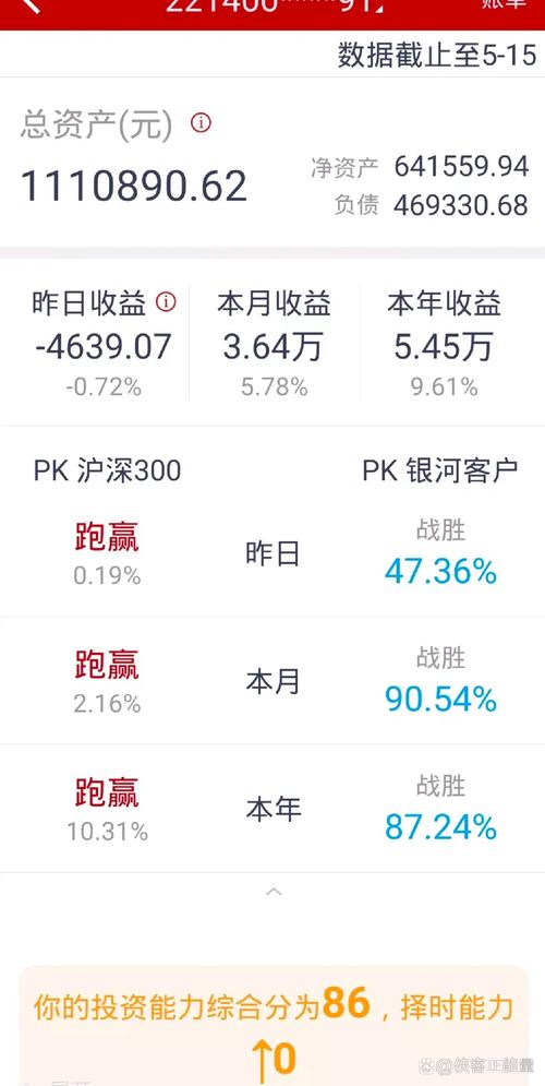 股市长期稳定盈利方法_选股技巧与交易策略_股票是靠什么上涨