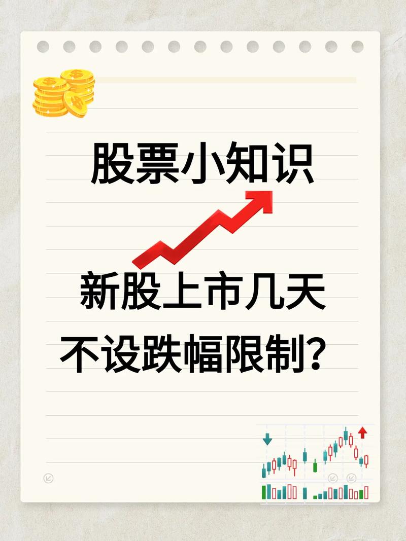 次新股涨停天数统计_股票最近涨幅最大的是_A股新股上市表现