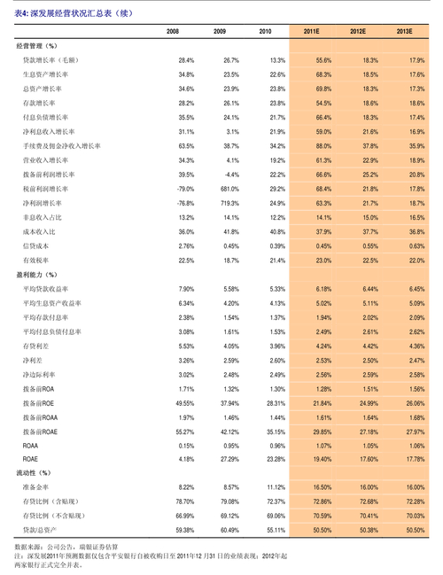 方大系资本市场动作不断，增持凌钢股份11.5%