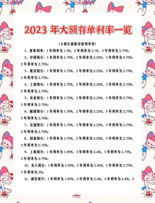 银行存款投资地域影响_定期存款利率下行_存款搬家入市趋势