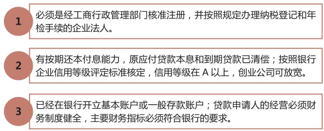 贷款担保法是哪年制定_担保贷款种类_保证贷款条件