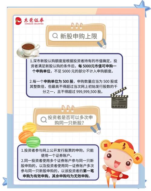 沪市新股申购市值要求_上海证券交易所开放式基金申购_深市新股申购规则