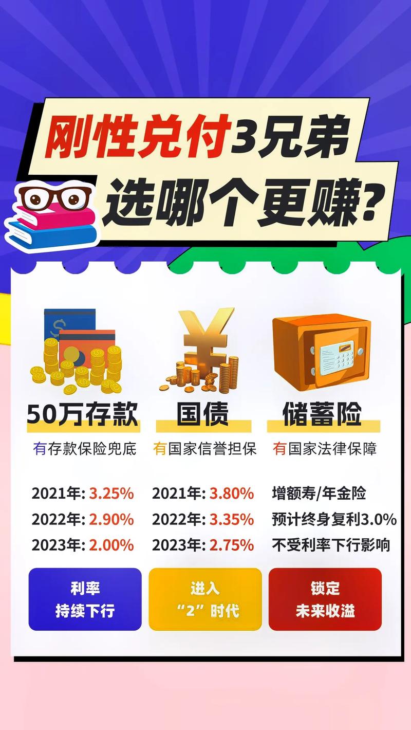 想安全可靠理财买积存金？京东金融和中国民生银行值得考虑