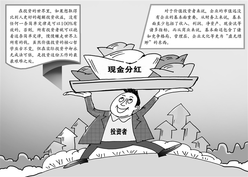 价值投资中股息率受重视，相关模型及统计结果揭晓