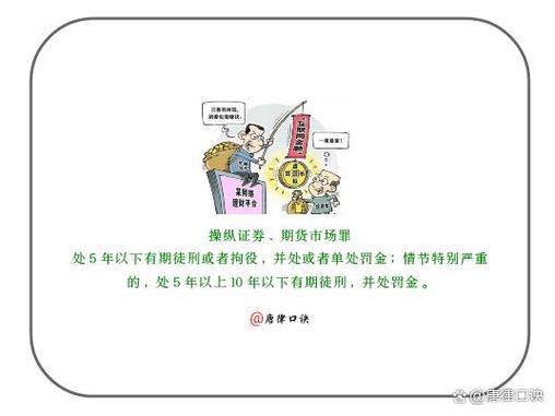 操纵证券、期货市场罪：目的、行为及特征详细解析