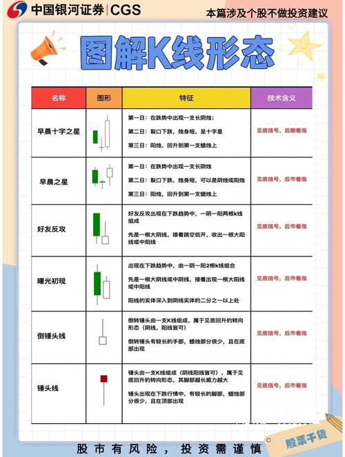 炒股风险与收益分析_小盘股跑赢大盘股原因_股票中间的买入卖出量叫什么